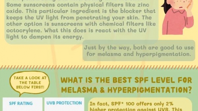 Infographic designer