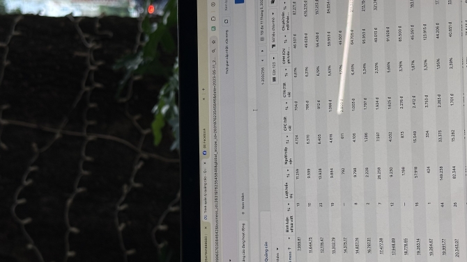 Ads l&agrave; phải đạt được mục ti&ecirc;u