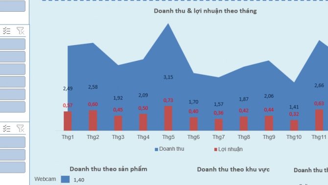 B&aacute;o c&aacute;o ph&acirc;n t&iacute;ch dữ liệu b&aacute;n h&agrave;ng bằng Excel.png