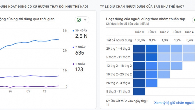 Kh&aacute;ch H&agrave;ng Doanh Nghiệp Nhỏ (2023) - H&agrave; Nội