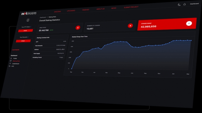 Dựng website Mfund