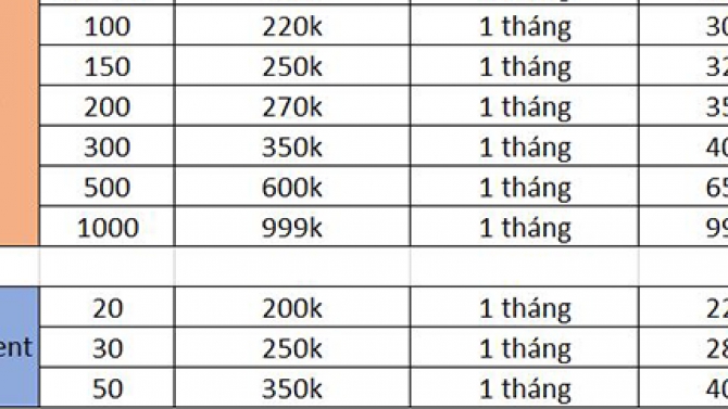 Dịch vụ facebook: Tăng like page, follow c&aacute; nh&acirc;n, seeding quảng c&aacute;o, c&aacute; nh&acirc;n