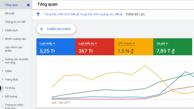 Quảng c&aacute;o b&aacute;n điện thoại iPhone, Samsung