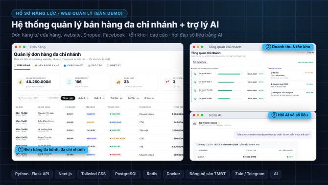 Web quản l&yacute; b&aacute;n h&agrave;ng đa chi nh&aacute;nh, đồng bộ đơn đa k&ecirc;nh, trợ l&yacute; AI b&aacute;o c&aacute;o