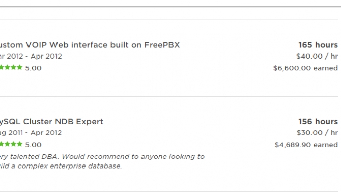 Linux, AWS, Asterist, VOIP, MySQL etc