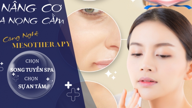 Spa Marketing