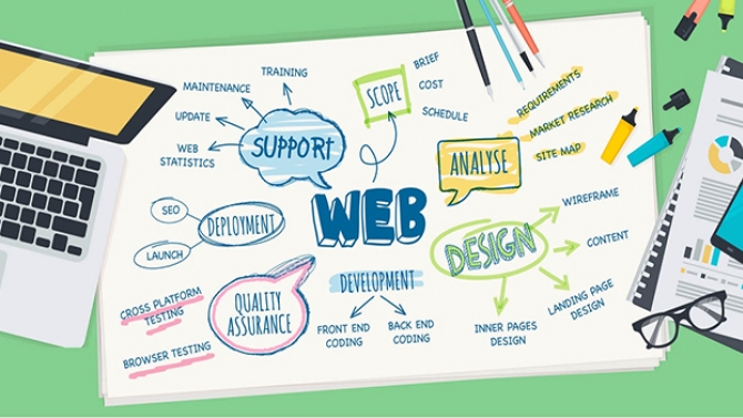 X&acirc;y dựng / SEO website