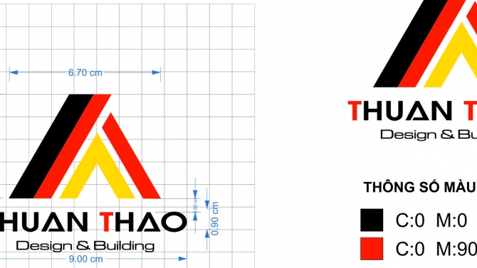 Thiết kế Logo, Nhận diện thương hiệu