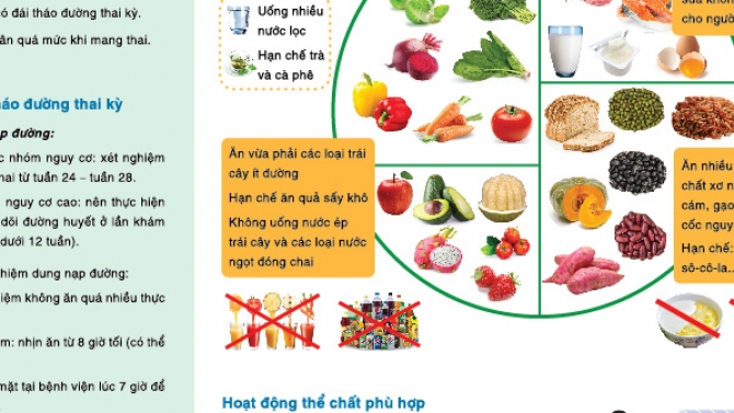Bi&ecirc;n tập threefold