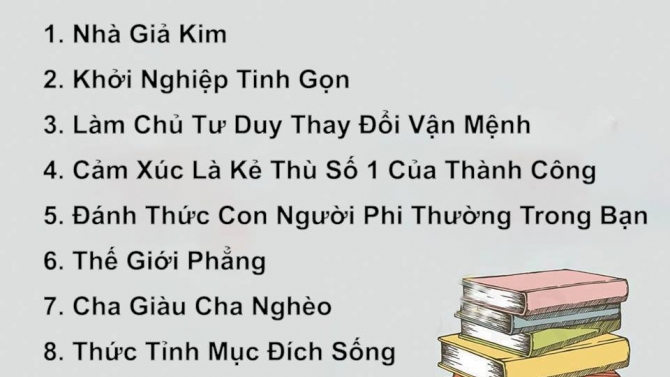 Chỉnh ảnh