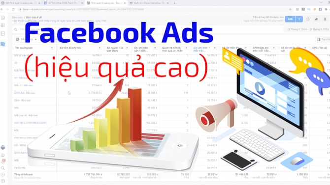 Hiệu Quả Facebook Ads Dr Tr&iacute; (Dịch Vụ Phẫu Thuật Thẩm Mỹ)