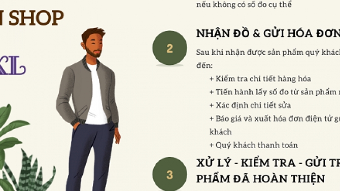 Tạo Infographic sáng tạo n&ocirc;̣i dung