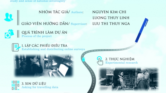 Inforgraphic cho dự &aacute;n nghi&ecirc;n cứu khoa học cấp Tỉnh