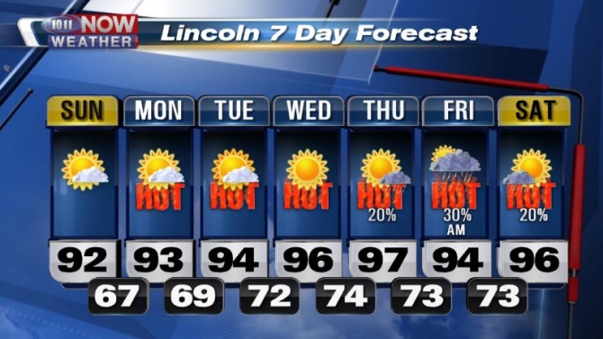 Weather Forecast