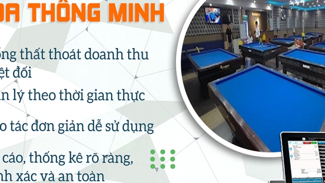 Thiết kế poster