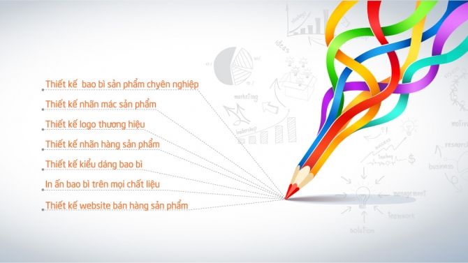 Thiết kế website