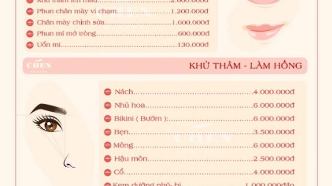 Thiết kế Menu