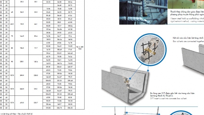 Tr&iacute;ch Catalogue c&ocirc;ng nghệ x&acirc;y dựng 01