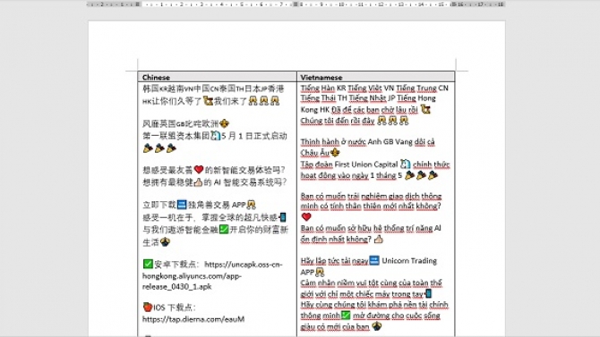 Dịch văn bản Trung - Việt