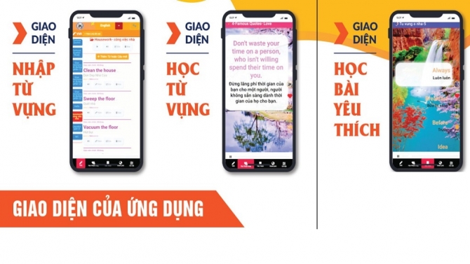 Thiết Kế Website học tiếng Anh