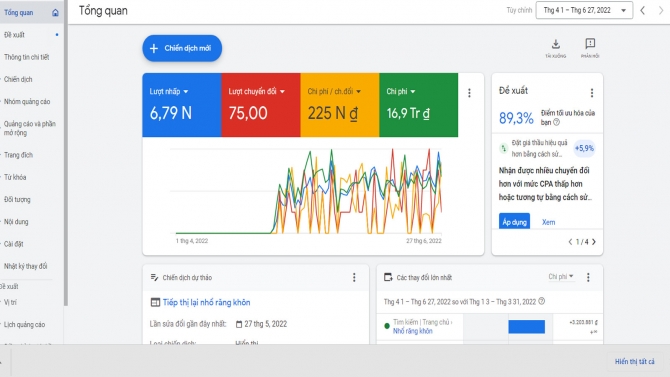 Phạm Văn Đại | Google Adword
