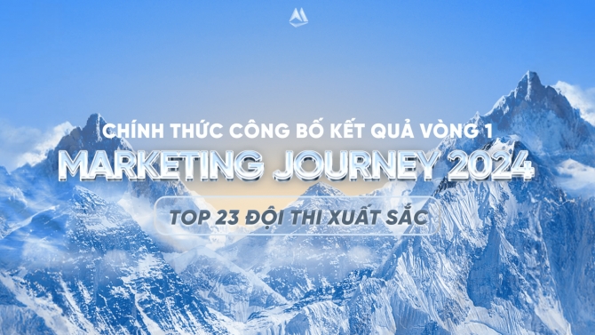 Poster Facebook cho Cuộc thi Marketing Journey 2024