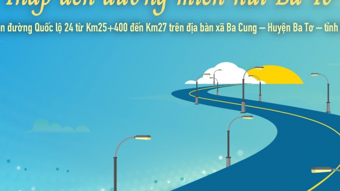 Thiết kế Banner v&agrave; thiệp