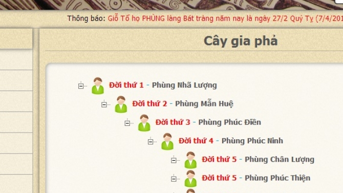 CMS Gia phả Việt