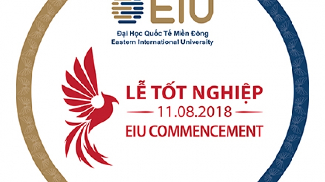 LỄ TỐT NGHIỆP EIU