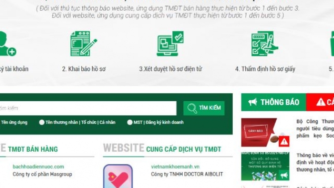 X&acirc;y dựng hệ thống quản l&yacute; hoạt động thương mại điện tử Online.Gov