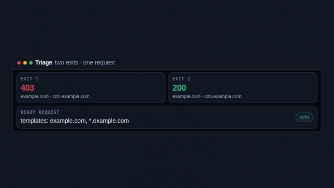 Auto tunnel request when a site is geo-blocked