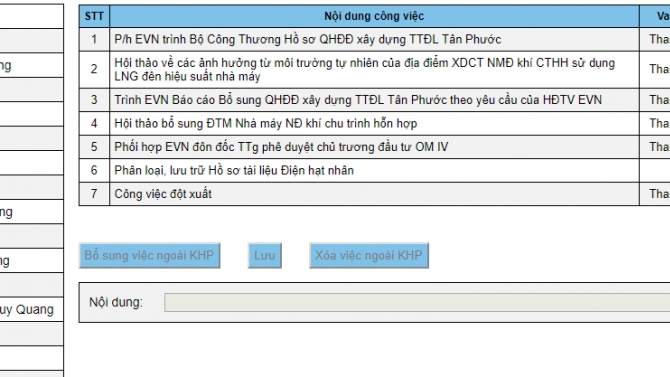 Phần mềm Quản l&yacute; c&ocirc;ng việc theo KPI tr&ecirc;n nền web