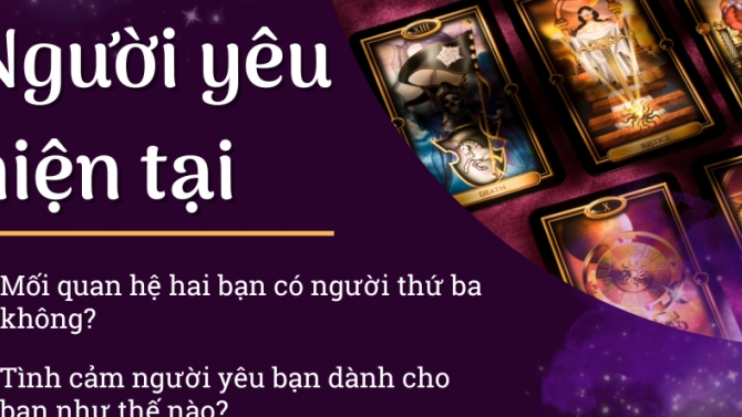 B&agrave;i đăng tarot