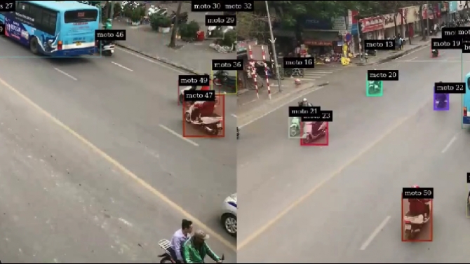Multi-cameras multi-objects tracking