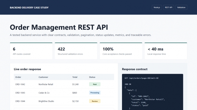 REST API quản l&yacute; đơn h&agrave;ng c&oacute; kiểm thử