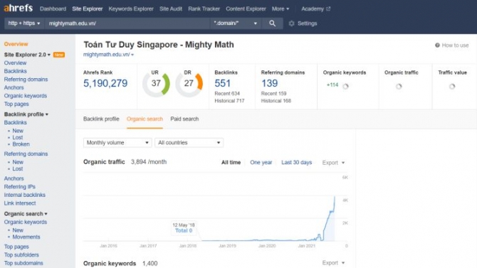 Mighty Math