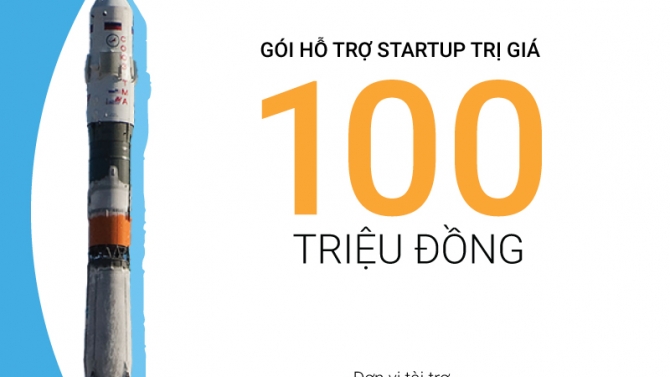 Marketing cho chương tr&igrave;nh hỗ trợ khởi nghiệp IN-HAND
