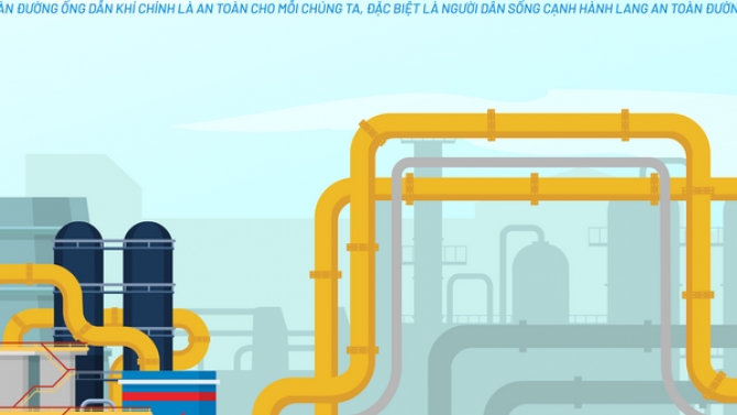 POSSE STUDIO | PV Gas | Motion Graphic