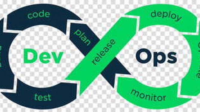Tư vấn nội bộ / DevOps / Cố vấn kỹ thuật