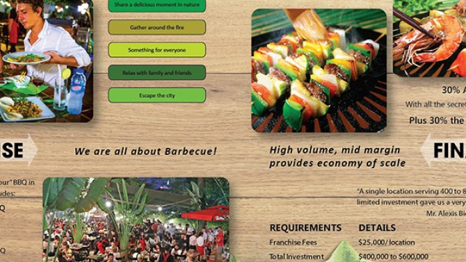 Thiết kế Tờ Rơi cho nh&agrave; h&agrave;ng Barbecue Garden