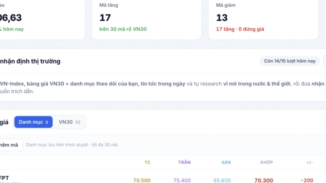 StockSense VN - Web ứng dụng AI ph&acirc;n t&iacute;ch thị trường v&agrave; cổ phiếu