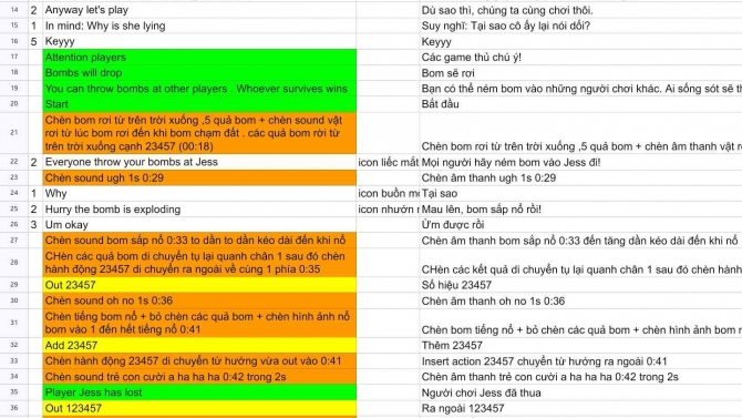 G&otilde; kịch bản