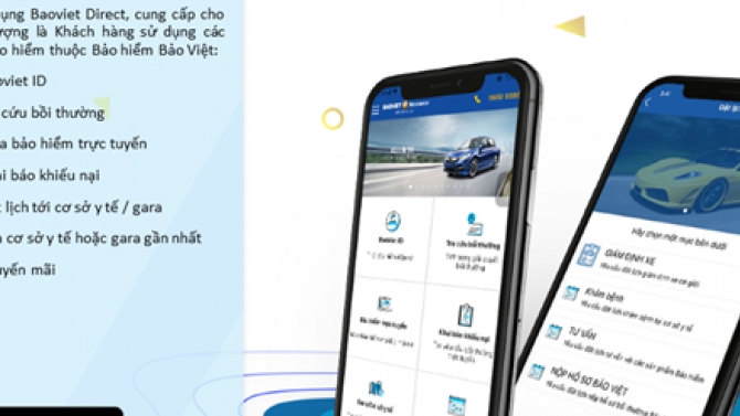 Bảo Việt Direct