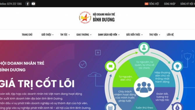 Website cms doanh nh&acirc;n B&igrave;nh Dương