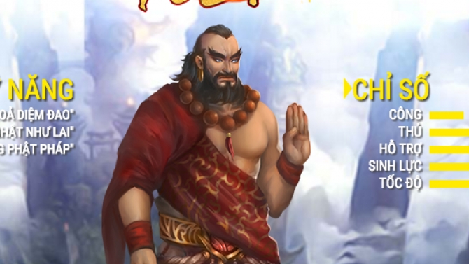 Thiết kế game