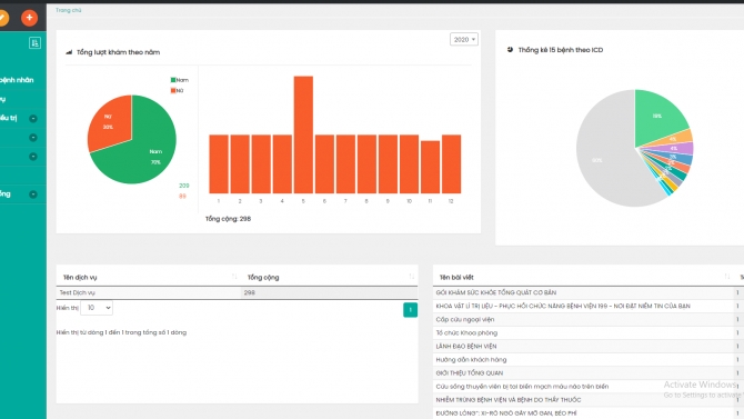 Webapp quản l&yacute; lịch kh&aacute;m chữa bệnh, thống k&ecirc; b&aacute;o c&aacute;o li&ecirc;n quan, v&agrave; marketing