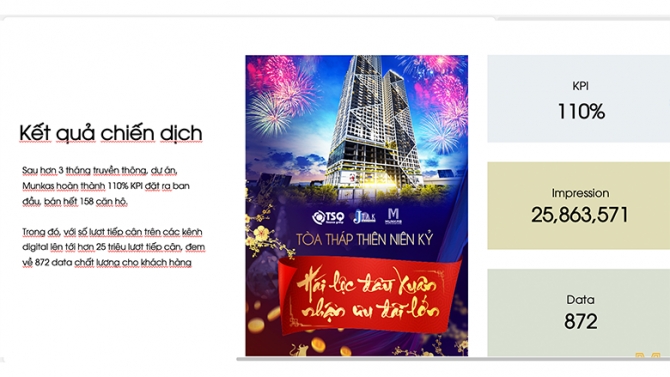 Triển khai dự &aacute;n bất động sản