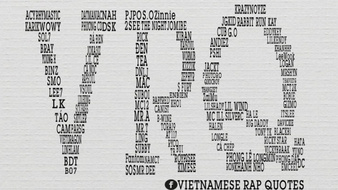 Viết b&agrave;i giới thiệu