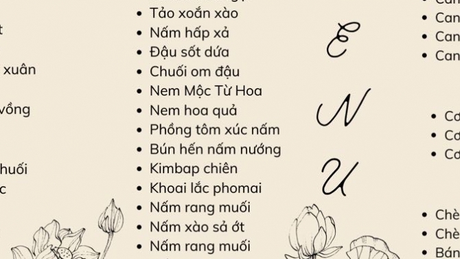 Thiết kế menu