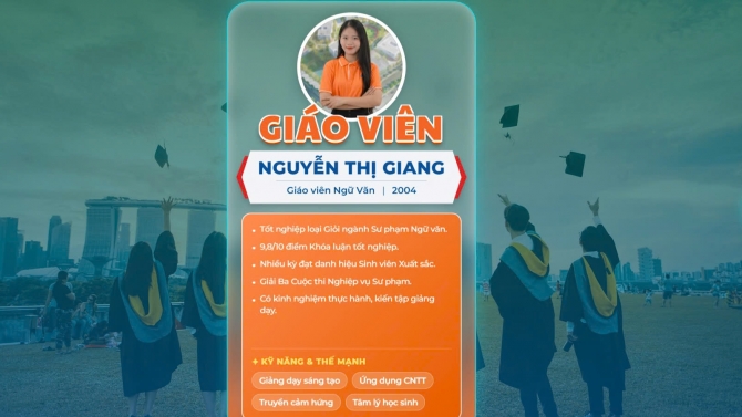 Thiết kế trang porfolio